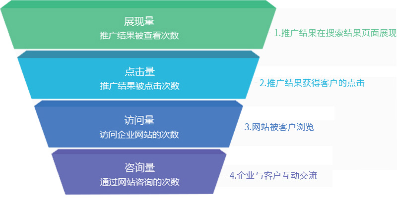 名品典當